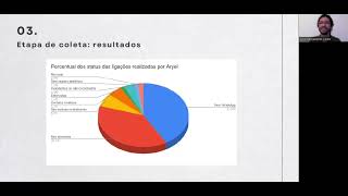 Iniciação em Pesquisa Epidemiológica da revisão de literatura à delimitação do problema [upl. by Ginelle63]