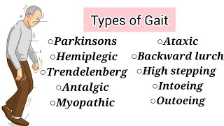 Types Of Gait  Pathological Gait Abnormal Gait Notes Must Know [upl. by Holden]