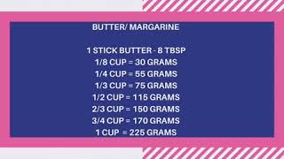 Converting Grams to Cup for Measurements [upl. by Nilo]