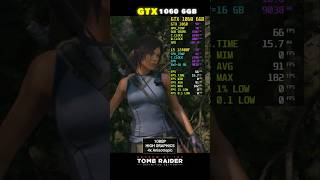 Shadow of the tomb raider GTX 1060 6GB Benchmarks 🔥 gtx10606gb shadowofthetombraider [upl. by Yetak]