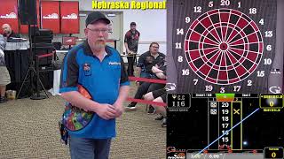 The 38th Annual BullShooter Regional  Nebraska [upl. by Akinwahs]