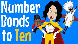 Number Bonds to Ten Song  Maths Song for Children  Number Bonds  Maths Song  Adding [upl. by Sybil]