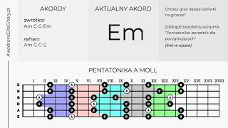 Podkład do ćwiczeń w A moll pasuje pentatonika A moll [upl. by Aryc]