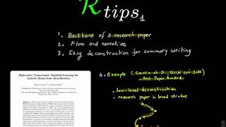 Research Tips 11 How to structure and write a research paper MICCAIEducationalChallenge2019 [upl. by Ocirederf]