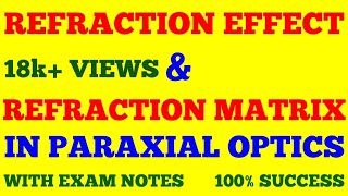 EFFECT OF REFRACTION amp REFRACTION MATRIX IN PARAXIAL OPTICS  WITH EXAM NOTES [upl. by Aerehs405]