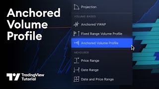 How to Trade With the Anchored Volume Profile [upl. by Jollanta]