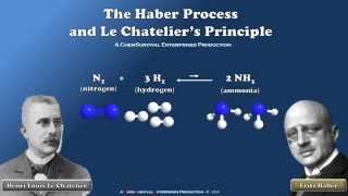 How The Haber Process Works Le Chateliers Principle [upl. by Ferro265]