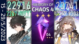 MY F2P DAN HENG IS FAT TOO  Memory of Chaos 4  F2P Full Star [upl. by Aydni]