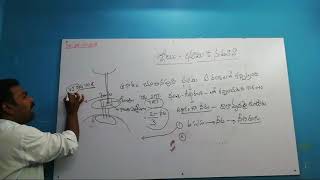 గ్లోబుభూమికి నమూనా 6 class social GlobeA model of the earth Ramesh sir geography class [upl. by Ulah]