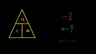 electric circuits grade 10  current [upl. by Gaddi]