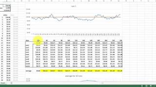 Monte Carlo Simulation of Stock Volatility [upl. by Petua741]