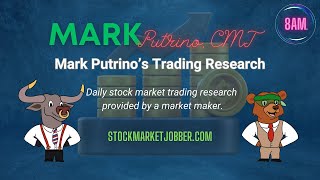 Mark Putrinos Trading Research [upl. by Claire]