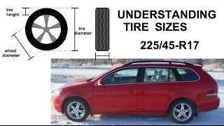 Understanding Tire Sizes [upl. by Htelimay8]