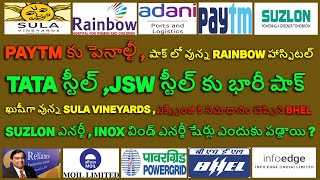 PAYTM కు పెనాల్టీ  RAINBOW HOSPITAL  BHEL  SUZLON ENERGY  INOX WIND ENERGY  SULA VINEYARDS [upl. by Akcira]