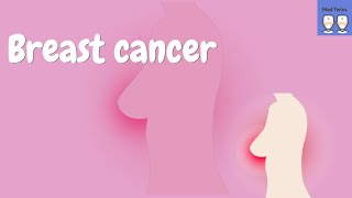 Breast Cancer Pathophysiology Aetiology Signs amp Symptoms Diagnosis Complications and Treatment [upl. by Yhtommit]