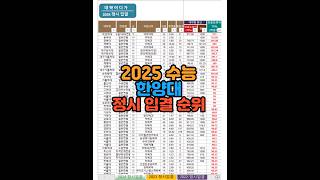 수시장인 2025 정시 한양대 입시결과  2025 수능 한양대 입결 순위  한양대 백분위 표준점수 합격컷 [upl. by Hsetirp]