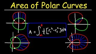 Finding Area Bounded By Two Polar Curves [upl. by Garrik]