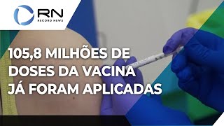 Brasil já aplicou 1058 milhões de doses da vacina contra o coronavírus [upl. by Avert]