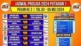 Jadwal Proliga 2024Jadwal Proliga Putaran 1 Pekan ke 2Klasemen amp Top skor Proliga 2024Live Moji [upl. by Floro]