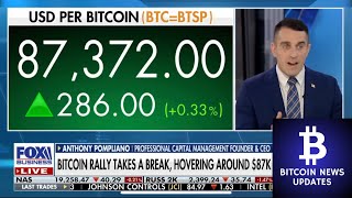 Bitcoin’s Alarming Rally Anthony Pompliano Warns of Economic Crisis [upl. by Miharba]