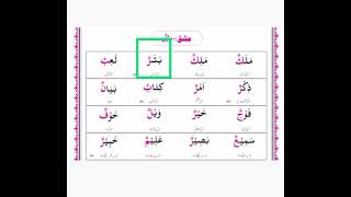 Qawaid ul Tajweed courseLesson no 37 [upl. by Katharina]