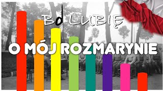 O MÓJ ROZMARYNIE BUM BUM RURKI [upl. by Earla]