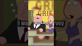 At family feud shorts shortvideo familyguy [upl. by Annayar860]