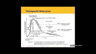 Introduction to Bioavailability and Bioequivalence studies [upl. by Cloris481]