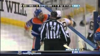 Nathan Horton vs Theo Peckham Feb 27 2011 [upl. by Naenej200]