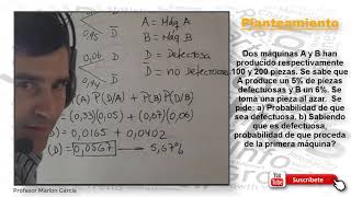 Estadística y Probabilidad Uso del Teorema de Bayes [upl. by Hsan]