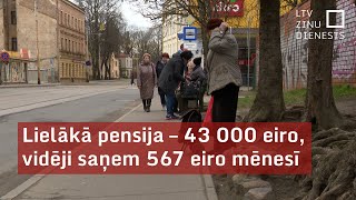 Lielākā pensija – 43 000 eiro vidēji saņem 567 eiro mēnesī [upl. by Orravan364]