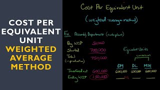 Cost Per Equivalent Unit weighted average method [upl. by Iohk]