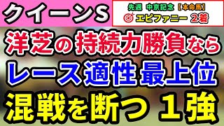 クイーンステークス 2024【鉄板注目馬⇒連対率100％2200】洋芝の持続力勝負ならレース適性最上位！混戦を断つ１強はコレ！ [upl. by Kliment]