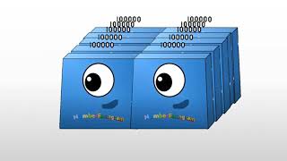 Lets learn numbers Order of Magnitude Cartoonblocks [upl. by Yldarb]