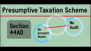 Section 44ADPresumptive Taxation Scheme II No Tax Audit For Businesses and Professionals FY 2023 24 [upl. by Rapsag17]