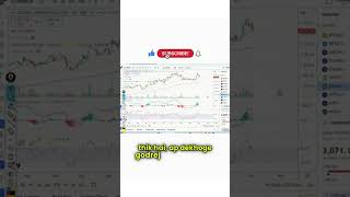 Godrej properties stock news  Stock market news  Stock market updates stockmarketfunda trading [upl. by Namref]