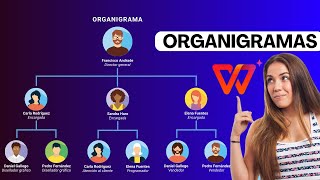 Cómo Hacer un ORGANIGRAMA en Word🎯¡Guía rápida y efectiva [upl. by Bashee]