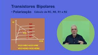 Polarização de Transistores [upl. by Sherl]