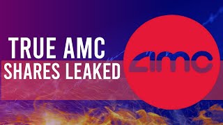 AMC STOCK SQUEEZE TODAY CITADEL JUST REVEALED THE TRUE AMC SHARE COUNT [upl. by Artemed702]