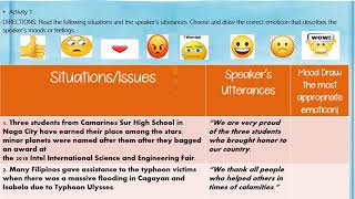 Inferring the Speakers Tone Mood and Purpose [upl. by Duester]