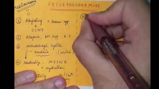 Top 10 series Cyclophosphamide [upl. by Ydnelg73]