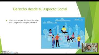 Filosofía del Derecho Tema 1 Derecho y ciencia del Derecho [upl. by Nedap]