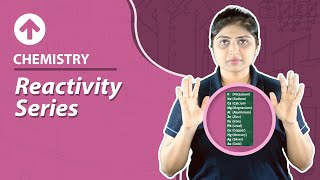 Reactivity Series  Chemistry [upl. by Ynetruoc]