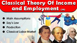 L5 Classical Economics Says Law Labor Market and Marginal Productivity Theory Part 1 [upl. by Eanahc]