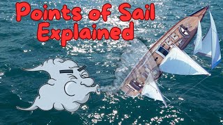 Points of Sail Explained [upl. by Mccoy]