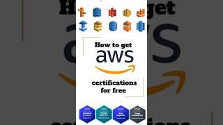 How to get free aws certifications awscertification aws softwaredevelopment [upl. by Baggott559]