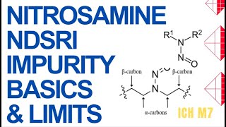 NITROSAMINE NDSRI IMPURITY BASIC and LIMITS [upl. by Verdi215]