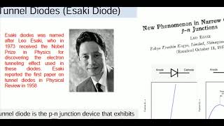 Basics of Tunnel diode  Esaki diode Example of Quantum Tunneling effect [upl. by Otho]