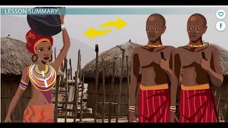 The Bantu People Migration Language and Impact [upl. by Namsaj]