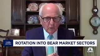 The bull market could be ending according to historical trends says economist Hugh Johnson [upl. by Hayila]